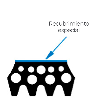 gaskets segmento k